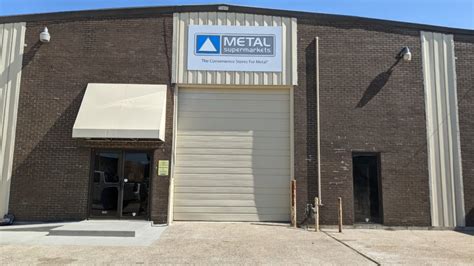 sheet metal supply new orleans|metal stores in new orleans.